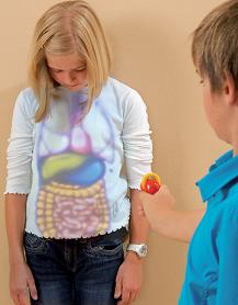 Mini projektor ludzkiego ciała 400-3930 Mini projektor ludzkiego ciała 400-3930